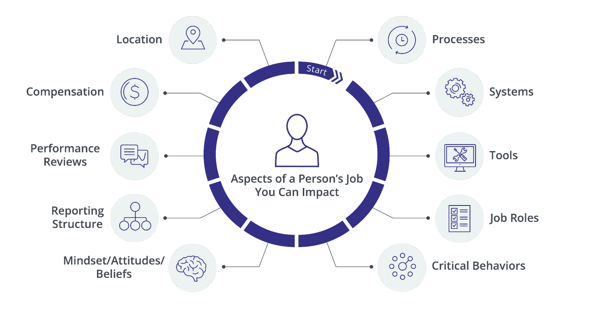 Nudge Behaviouralchange - Best Sunset Textures in Full HD